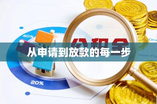 动态从申请到放款的每一步